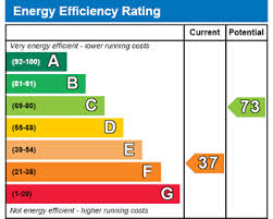 palm-oil-mill-energy-efficiency